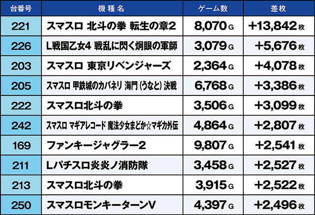 https://cdn.p-town.dmm.com/editor/ライティングZERO/kaido_adventure/kekka/2026/05tsuki/0504_ootsuki/top.jpg