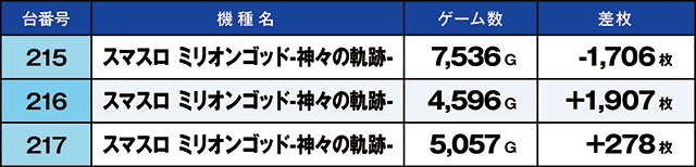 https://cdn.p-town.dmm.com/editor/ライティングZERO/kaido_adventure/kekka/2026/05tsuki/0504_ootsuki/top.jpg