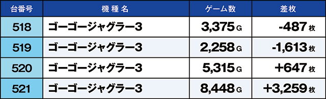 https://cdn.p-town.dmm.com/editor/ライティングZERO/kaido_adventure/kekka/2026/05tsuki/0504_sasakino/top.jpg