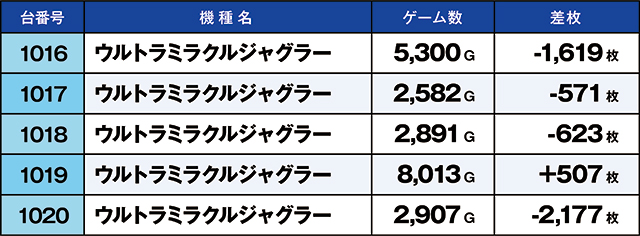 https://cdn.p-town.dmm.com/editor/ライティングZERO/kaido_adventure/kekka/2026/05tsuki/0504_taiheiji/top.jpg