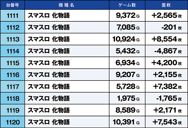 https://cdn.p-town.dmm.com/editor/ライティングZERO/kaido_adventure/kekka/2026/05tsuki/0504_taiheiji/top.jpg