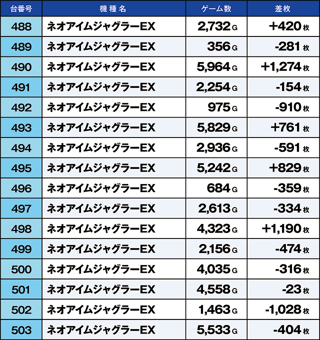 https://cdn.p-town.dmm.com/editor/ライティングZERO/kaido_adventure/kekka/2026/05tsuki/0504_toyano/top.jpg
