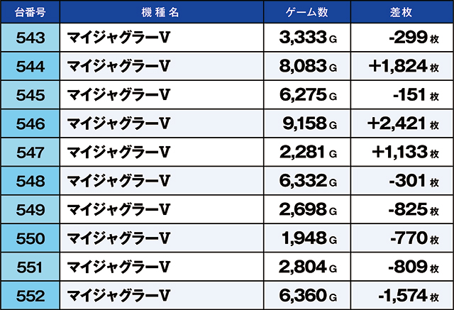 https://cdn.p-town.dmm.com/editor/ライティングZERO/kaido_adventure/kekka/2026/05tsuki/0504_toyano/top.jpg