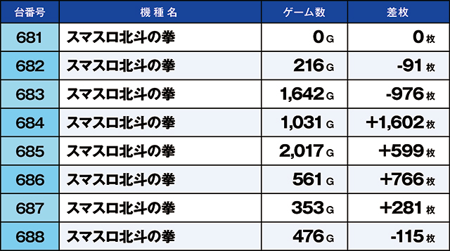 https://cdn.p-town.dmm.com/editor/ライティングZERO/kaido_adventure/kekka/2026/05tsuki/0504_toyano/top.jpg
