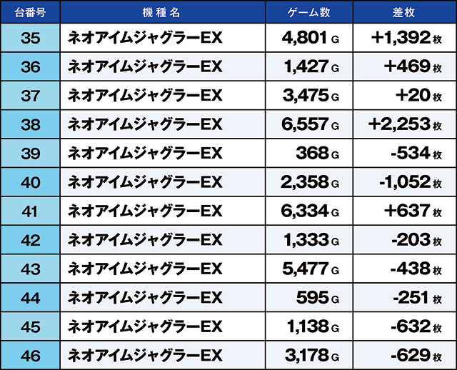 https://cdn.p-town.dmm.com/editor/ライティングZERO/kaido_adventure/kekka/2026/05tsuki/0504_zukei/top.jpg
