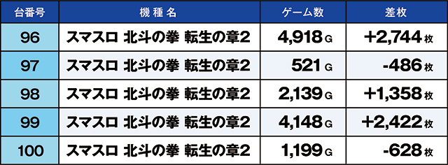 https://cdn.p-town.dmm.com/editor/ライティングZERO/kaido_adventure/kekka/2026/05tsuki/0504_zukei/top.jpg