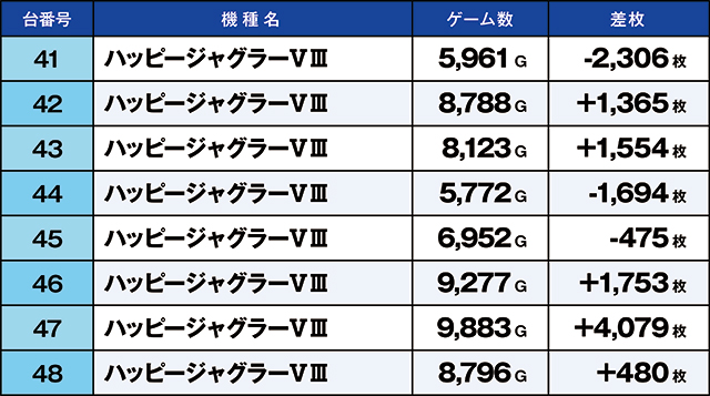 https://cdn.p-town.dmm.com/editor/ライティングZERO/kaido_adventure/kekka/2026/05tsuki/0505_ashikaga/top.jpg