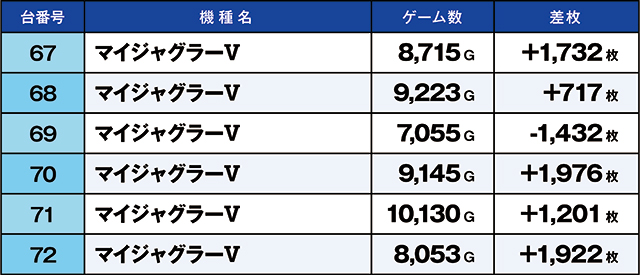 https://cdn.p-town.dmm.com/editor/ライティングZERO/kaido_adventure/kekka/2026/05tsuki/0505_ashikaga/top.jpg