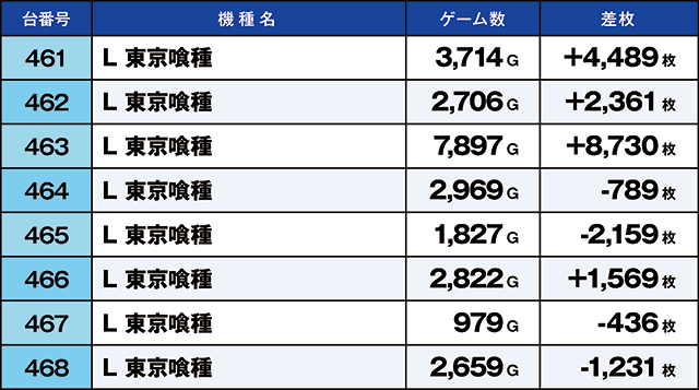 https://cdn.p-town.dmm.com/editor/ライティングZERO/kaido_adventure/kekka/2026/05tsuki/0505_habu/top.jpg