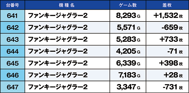 https://cdn.p-town.dmm.com/editor/ライティングZERO/kaido_adventure/kekka/2026/05tsuki/0505_habu/top.jpg