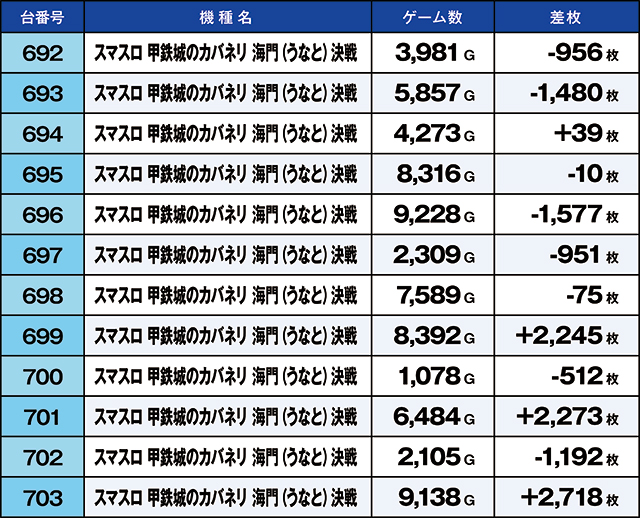 https://cdn.p-town.dmm.com/editor/ライティングZERO/kaido_adventure/kekka/2026/05tsuki/0505_iruma/top.jpg