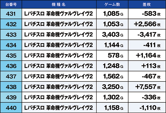 https://cdn.p-town.dmm.com/editor/ライティングZERO/kaido_adventure/kekka/2026/05tsuki/0505_iruma/top.jpg