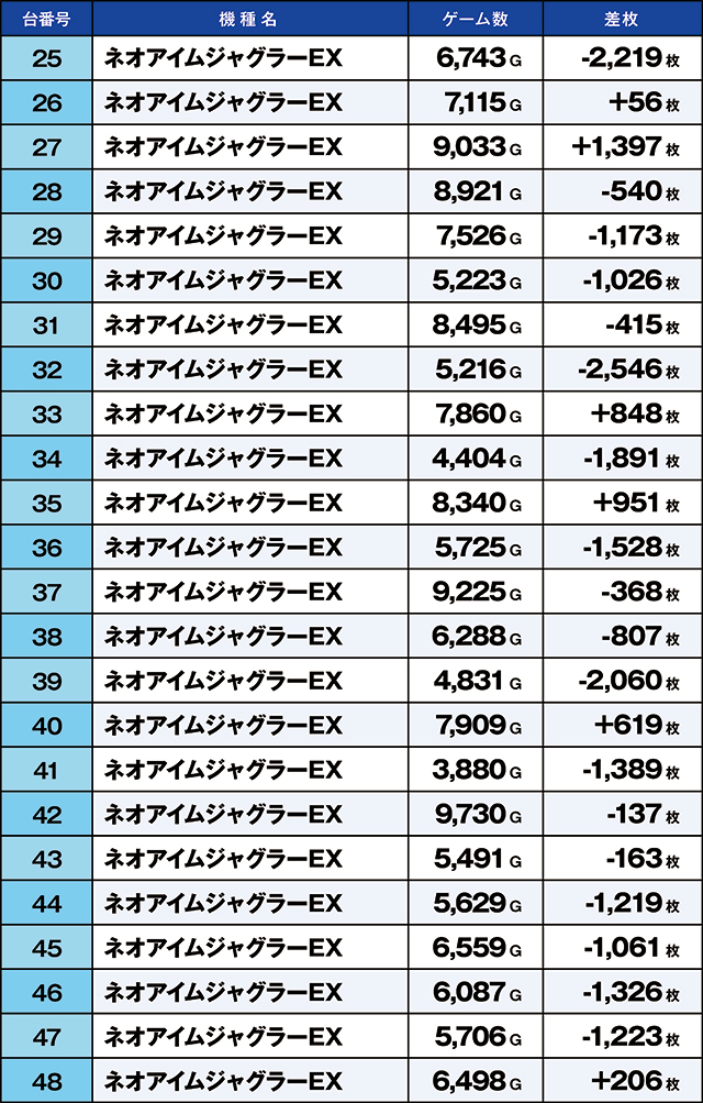 https://cdn.p-town.dmm.com/editor/ライティングZERO/kaido_adventure/kekka/2026/05tsuki/0505_kasu/top.jpg