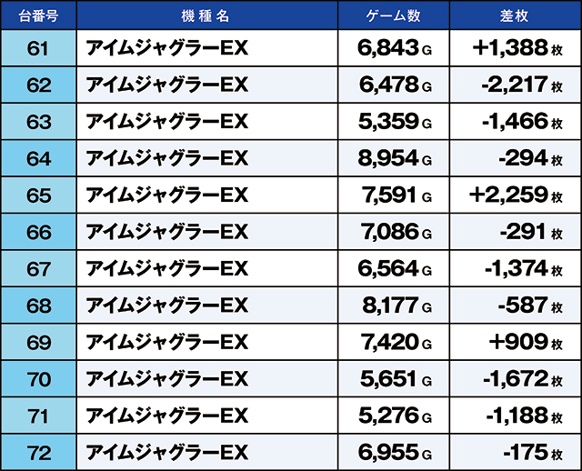 https://cdn.p-town.dmm.com/editor/ライティングZERO/kaido_adventure/kekka/2026/05tsuki/0505_kasu/top.jpg