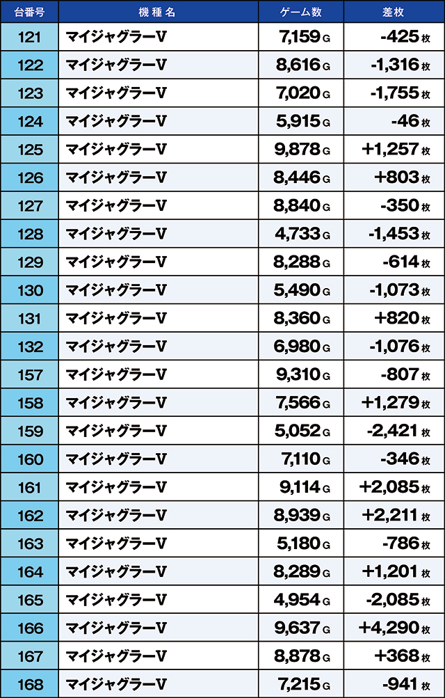 https://cdn.p-town.dmm.com/editor/ライティングZERO/kaido_adventure/kekka/2026/05tsuki/0505_kasu/top.jpg