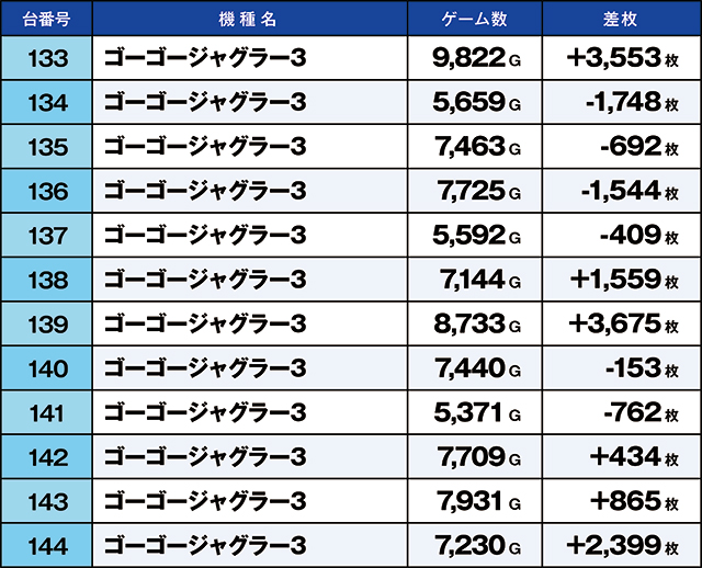 https://cdn.p-town.dmm.com/editor/ライティングZERO/kaido_adventure/kekka/2026/05tsuki/0505_kasu/top.jpg