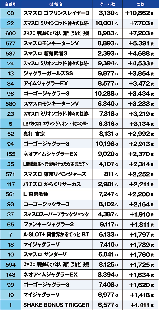 https://cdn.p-town.dmm.com/editor/ライティングZERO/kaido_adventure/kekka/2026/05tsuki/0505_kitamoto/top.jpg