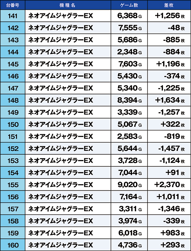 https://cdn.p-town.dmm.com/editor/ライティングZERO/kaido_adventure/kekka/2026/05tsuki/0505_kitamoto/top.jpg