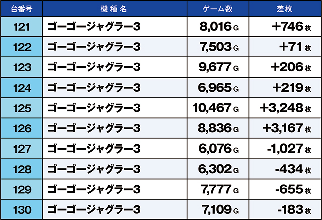 https://cdn.p-town.dmm.com/editor/ライティングZERO/kaido_adventure/kekka/2026/05tsuki/0505_kounosu/top.jpg