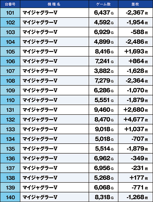 https://cdn.p-town.dmm.com/editor/ライティングZERO/kaido_adventure/kekka/2026/05tsuki/0505_kounosu/top.jpg
