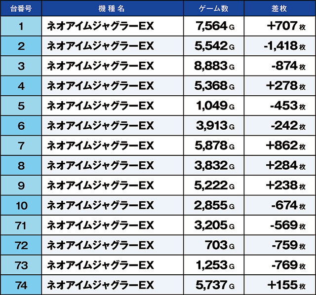 https://cdn.p-town.dmm.com/editor/ライティングZERO/kaido_adventure/kekka/2026/05tsuki/0505_minami_souma/top.jpg