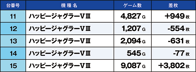 https://cdn.p-town.dmm.com/editor/ライティングZERO/kaido_adventure/kekka/2026/05tsuki/0505_minami_souma/top.jpg