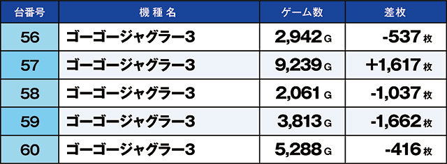 https://cdn.p-town.dmm.com/editor/ライティングZERO/kaido_adventure/kekka/2026/05tsuki/0505_minami_souma/top.jpg