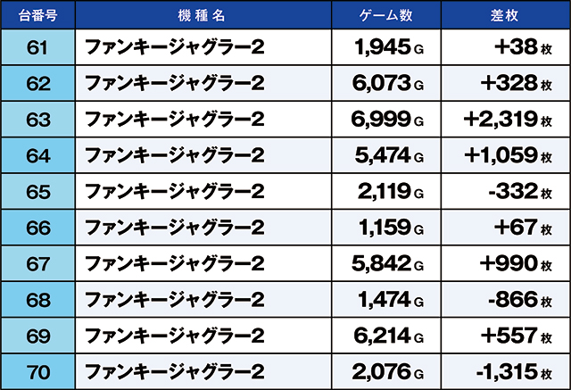 https://cdn.p-town.dmm.com/editor/ライティングZERO/kaido_adventure/kekka/2026/05tsuki/0505_minami_souma/top.jpg