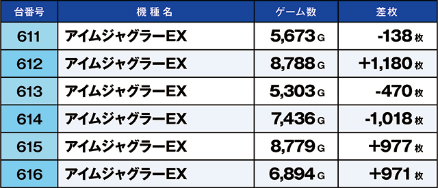 https://cdn.p-town.dmm.com/editor/ライティングZERO/kaido_adventure/kekka/2026/05tsuki/0505_ooizumi/top.jpg