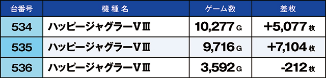 https://cdn.p-town.dmm.com/editor/ライティングZERO/kaido_adventure/kekka/2026/05tsuki/0505_sasakino/narabi.jpg