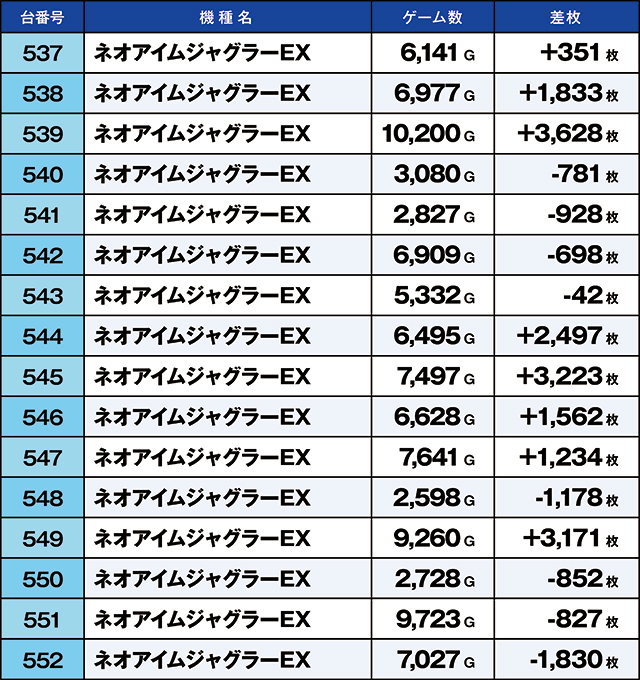https://cdn.p-town.dmm.com/editor/ライティングZERO/kaido_adventure/kekka/2026/05tsuki/0505_sasakino/top.jpg