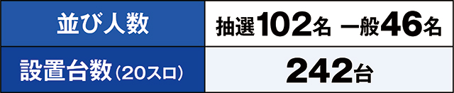 https://cdn.p-town.dmm.com/editor/ライティングZERO/kaido_adventure/kekka/2026/05tsuki/0505_segami/top.jpg