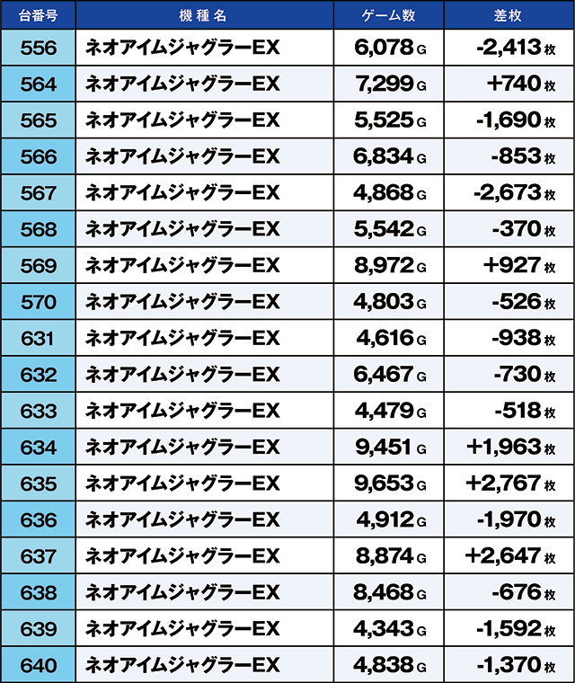 https://cdn.p-town.dmm.com/editor/ライティングZERO/kaido_adventure/kekka/2026/05tsuki/0505_shibukawa/top.jpg