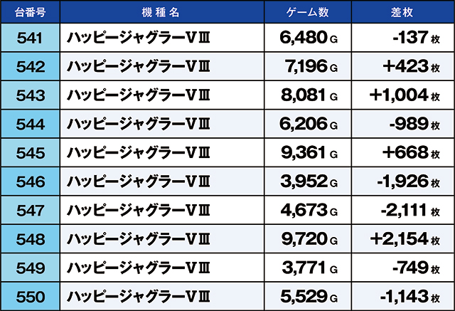 https://cdn.p-town.dmm.com/editor/ライティングZERO/kaido_adventure/kekka/2026/05tsuki/0505_shibukawa/top.jpg