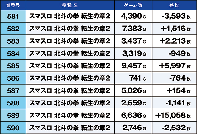 https://cdn.p-town.dmm.com/editor/ライティングZERO/kaido_adventure/kekka/2026/05tsuki/0505_shibukawa/top.jpg