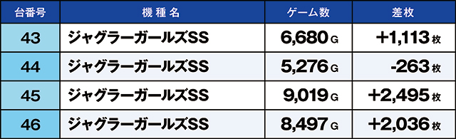 https://cdn.p-town.dmm.com/editor/ライティングZERO/kaido_adventure/kekka/2026/05tsuki/0505_shirone/top.jpg