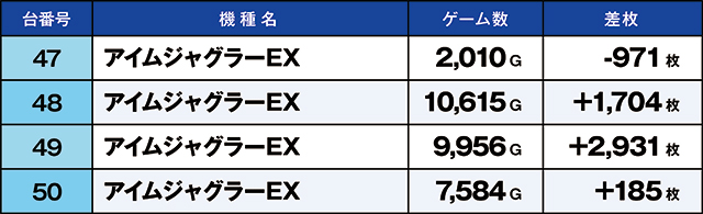 https://cdn.p-town.dmm.com/editor/ライティングZERO/kaido_adventure/kekka/2026/05tsuki/0505_shirone/top.jpg