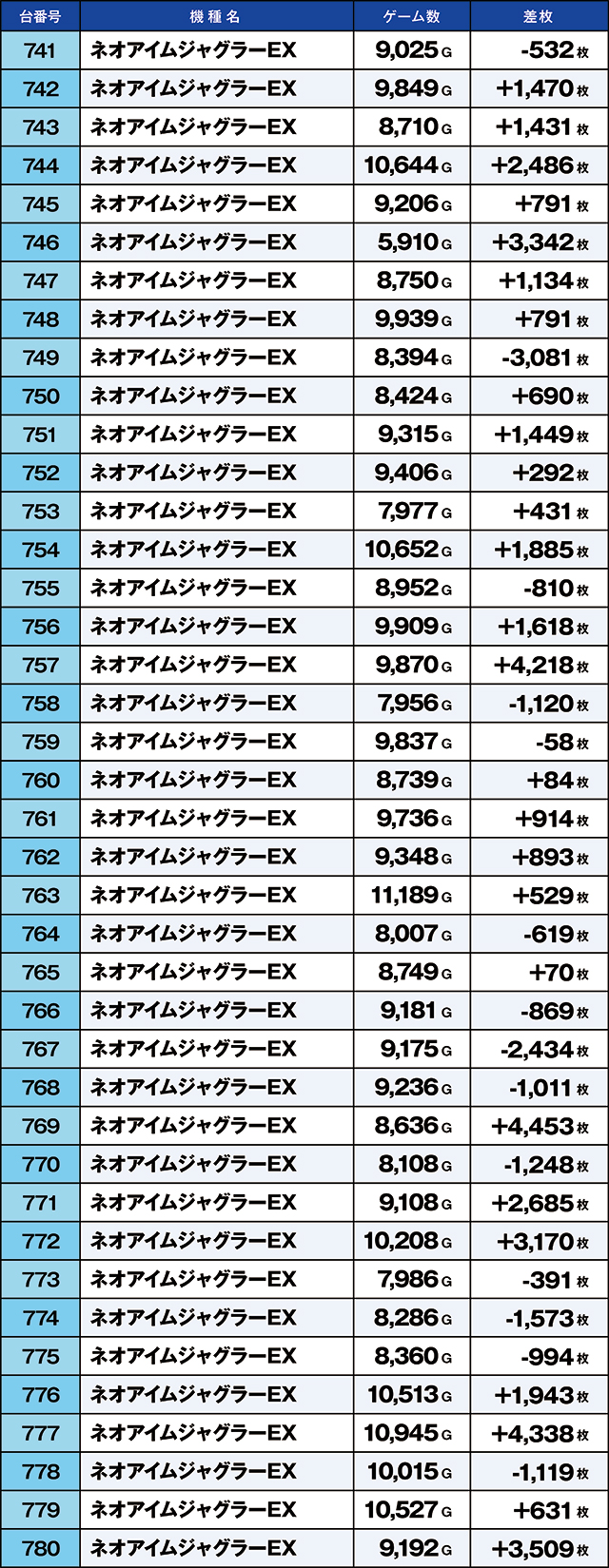 https://cdn.p-town.dmm.com/editor/ライティングZERO/kaido_adventure/kekka/2026/05tsuki/0505_taiheiji/top.jpg