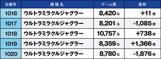 https://cdn.p-town.dmm.com/editor/ライティングZERO/kaido_adventure/kekka/2026/05tsuki/0505_taiheiji/top.jpg