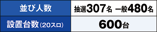 https://cdn.p-town.dmm.com/editor/ライティングZERO/kaido_adventure/kekka/2026/05tsuki/0505_taiheiji/top.jpg