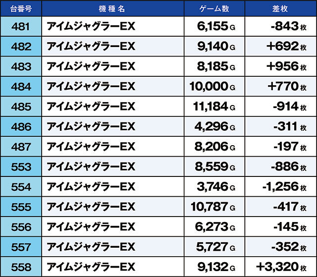 https://cdn.p-town.dmm.com/editor/ライティングZERO/kaido_adventure/kekka/2026/05tsuki/0505_toyano/top.jpg