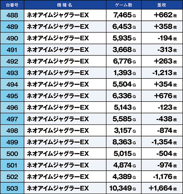 https://cdn.p-town.dmm.com/editor/ライティングZERO/kaido_adventure/kekka/2026/05tsuki/0505_toyano/top.jpg