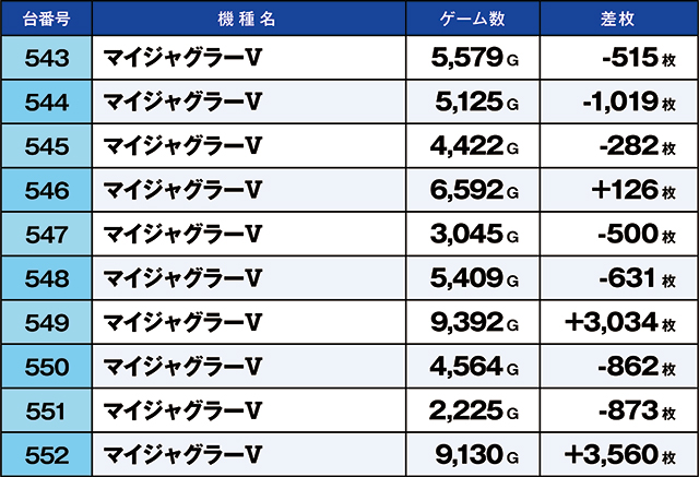 https://cdn.p-town.dmm.com/editor/ライティングZERO/kaido_adventure/kekka/2026/05tsuki/0505_toyano/top.jpg