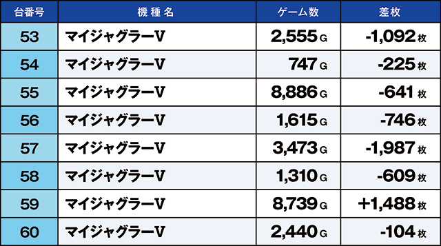 https://cdn.p-town.dmm.com/editor/ライティングZERO/kaido_adventure/kekka/2026/05tsuki/0505_toyosakae/top.jpg