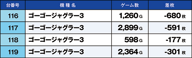 https://cdn.p-town.dmm.com/editor/ライティングZERO/kaido_adventure/kekka/2026/05tsuki/0505_toyosakae/top.jpg