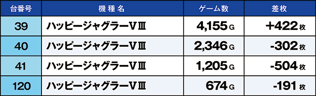 https://cdn.p-town.dmm.com/editor/ライティングZERO/kaido_adventure/kekka/2026/05tsuki/0505_toyosakae/top.jpg