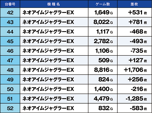 https://cdn.p-town.dmm.com/editor/ライティングZERO/kaido_adventure/kekka/2026/05tsuki/0505_toyosakae/top.jpg