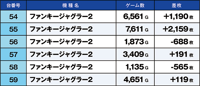 https://cdn.p-town.dmm.com/editor/ライティングZERO/kaido_adventure/kekka/2026/05tsuki/0506_ashikaga/top.jpg