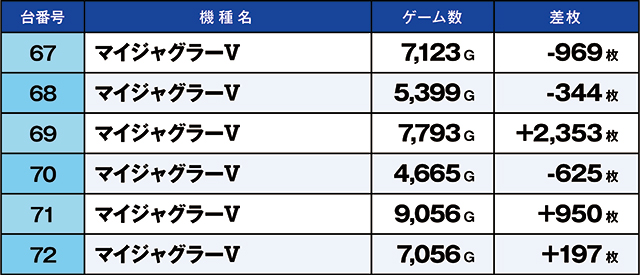 https://cdn.p-town.dmm.com/editor/ライティングZERO/kaido_adventure/kekka/2026/05tsuki/0506_ashikaga/top.jpg