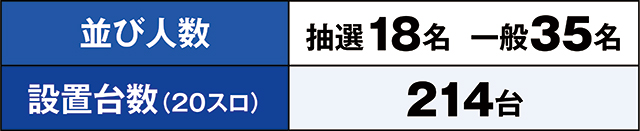https://cdn.p-town.dmm.com/editor/ライティングZERO/kaido_adventure/kekka/2026/05tsuki/0506_ashikaga/top.jpg